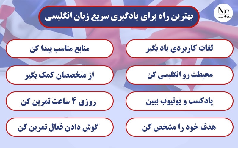 بهترین روش برای یادگیری سریع زبان انگلیسی