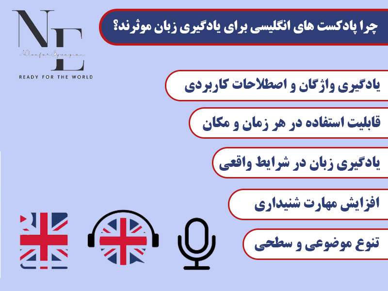 چرا پادکست های انگلیسی برای یادگیری زبان موثرند؟