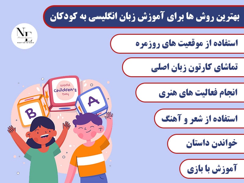بهترین روش ها برای آموزش زبان انگلیسی به کودکان
