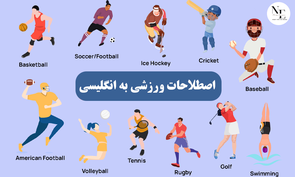اصطلاحات ورزشی به انگلیسی اصطلاحات ورزشی به انگلیسی