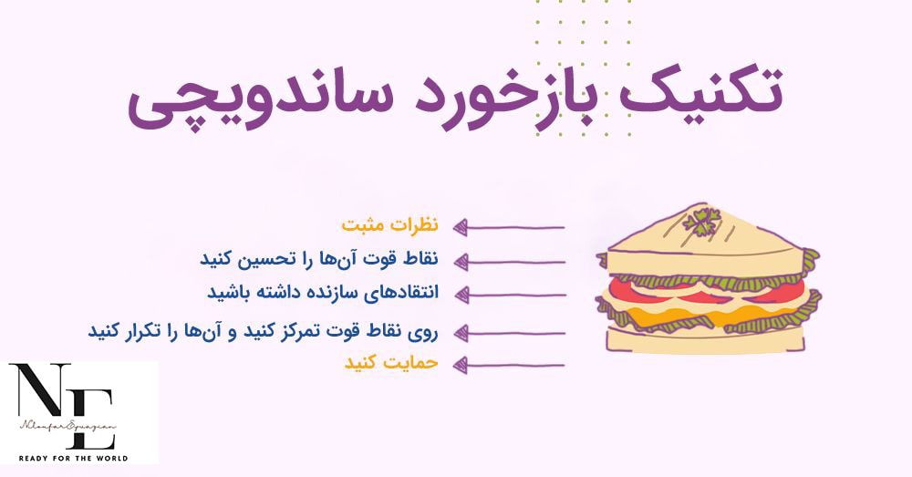 چگونه با تکنیک ساندویچ بازخورد مؤثر در کلاس زبان بدهیم؟