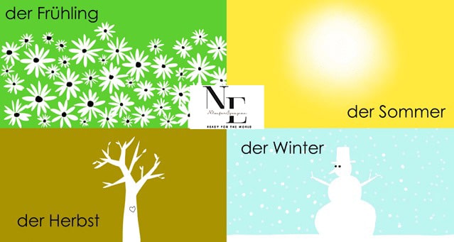 ماه ها به آلمانی