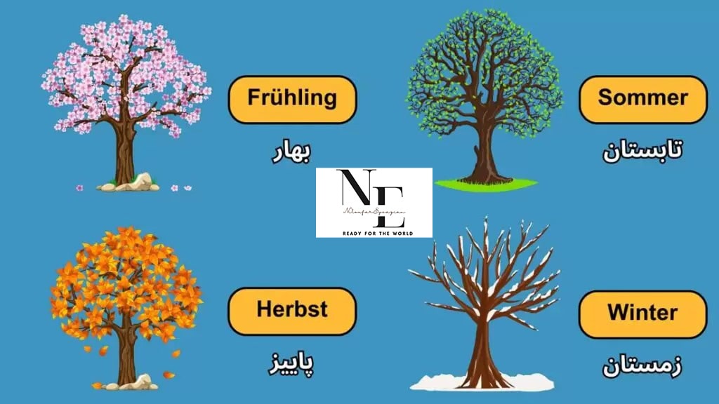 ماه ها به آلمانی