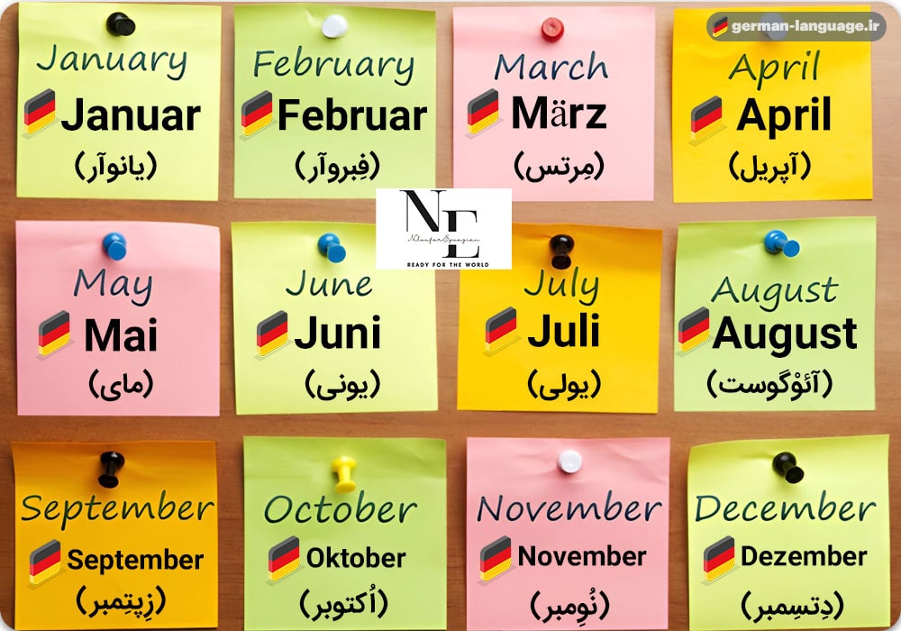 ماه ها به آلمانی