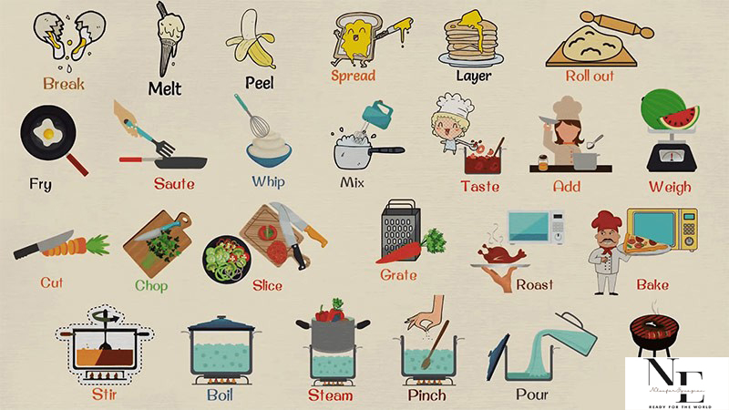 آشنایی با لغات و اصطلاحات آشپزی انگلیسی لغات و اصطلاحات آشپزی انگلیسی