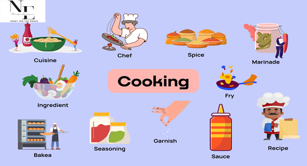 آشنایی با لغات و اصطلاحات آشپزی انگلیسی لغات و اصطلاحات آشپزی انگلیسی