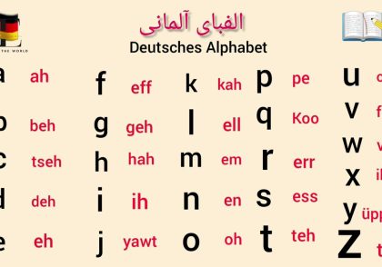 حروف الفبای آلمانی