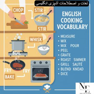 لغات و اصطلاحات آشپزی انگلیسی