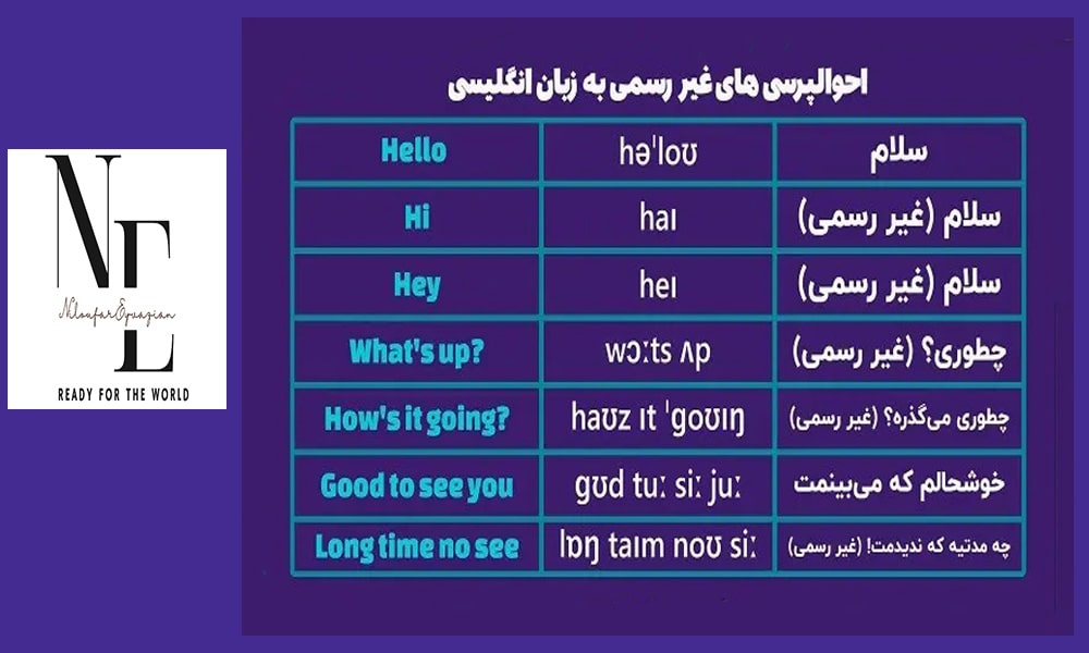 چگونه در مکالمات غیررسمی انگلیسی روان صحبت کنیم؟