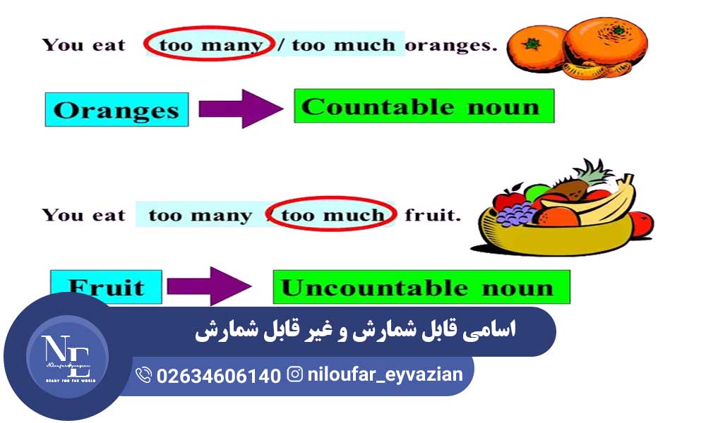 اسامی قابل شمارش و غیر قابل شمارش به انگلیسی اسامی قابل شمارش و غیر قابل شمارش