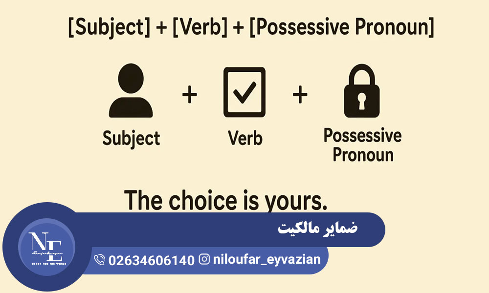 آموزش ضمایر مالکیت در انگلیسی ضمایر مالکیت در انگلیسی