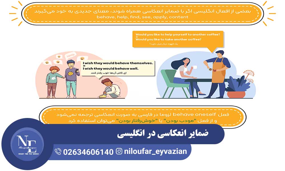 آموزش ضمایر انعکاسی در انگلیسی ضمایر انعکاسی در انگلیسی