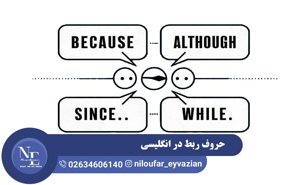 آموزش حروف ربط در انگلیسی؛ توضیحات همراه با مثال حروف ربط در انگلیسی